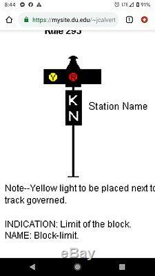 Pennsylvania Railroad Block Limit Indicator Signal (Station Limit Signal)