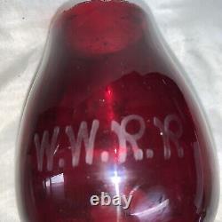 W. W. R. R Etched Red Railroad Globe May Be